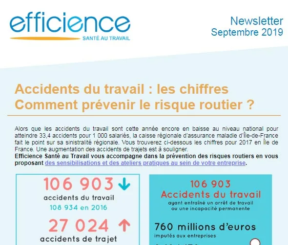 Campagne emailing réalisée pour Santé au travail
