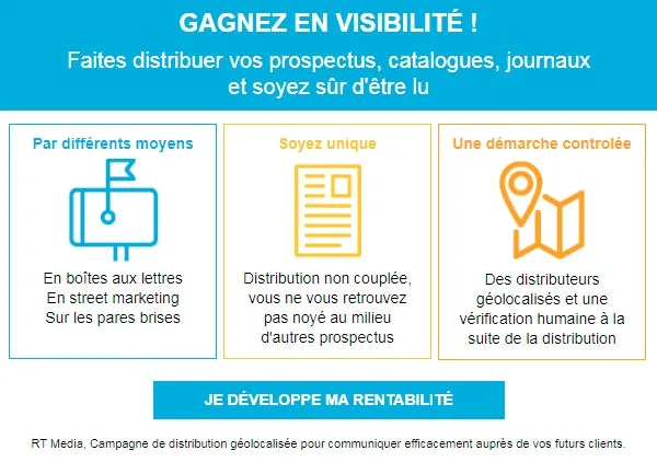 Campagne emailing réalisée pour Distribution en boîte aux lettres